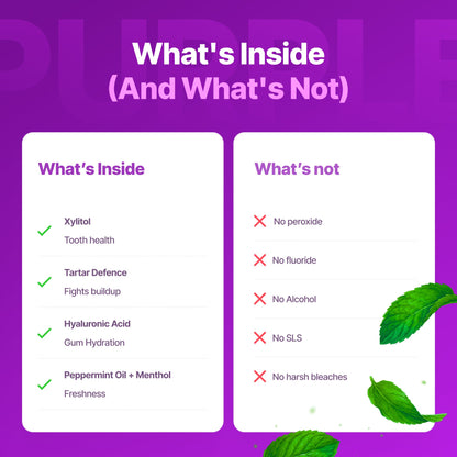 Slimleanlabs Purple Mouth Wash