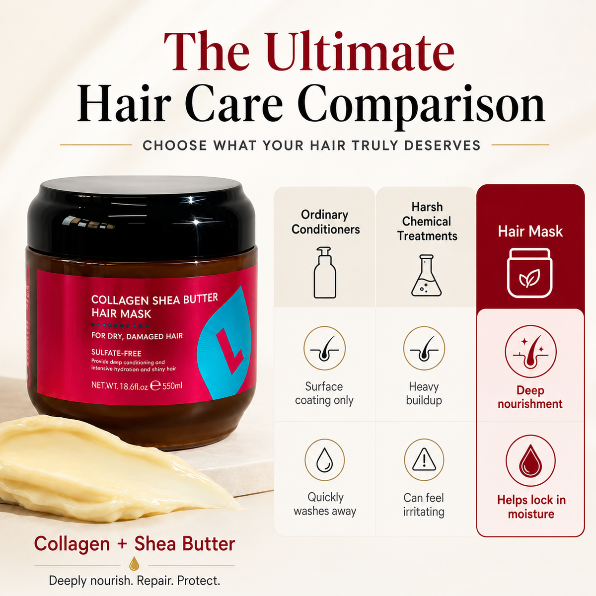 Collagen Shea Butter Repair Hair Mask - Restore Dry, Frizzy & Damaged Hair In Just 5 Minutes