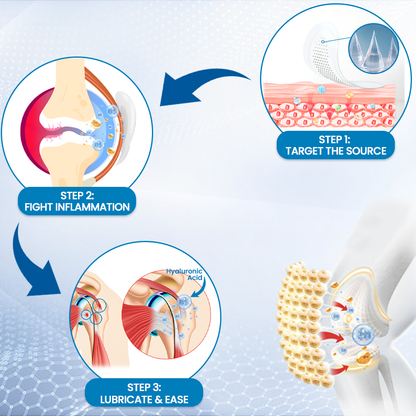 Slimleanlabs Hyaluronic Joint Relief Microneedle Patch